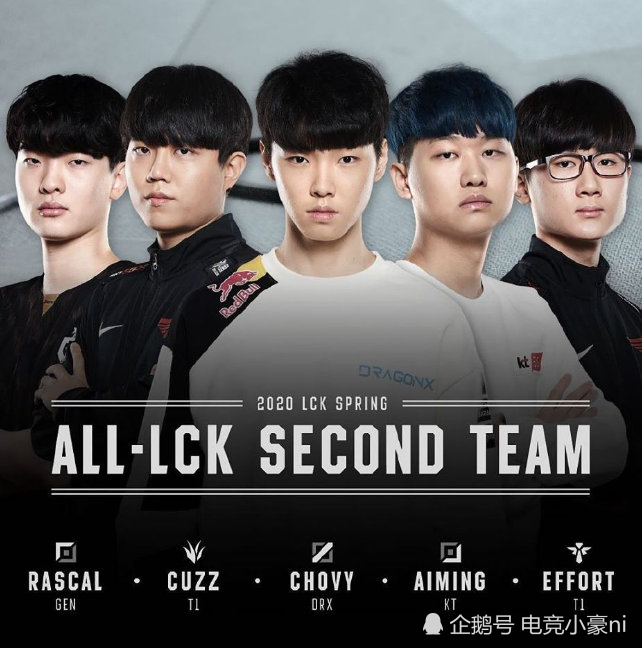 DRX横扫SHR，Clid绝境逆转