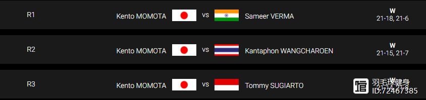 关于丹麦队轻取马来西亚队，黄鸭组合关键制胜的信息